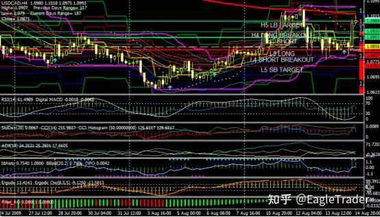 �ƽ��׳���